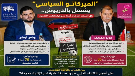 “الميركاتو السياسي” يشتعل بالدريوش.. هل أصبحت التزكيات أشبه بسوق انتقالات اللاعبين؟